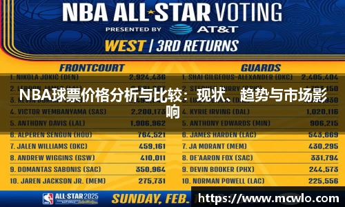 NBA球票价格分析与比较：现状、趋势与市场影响