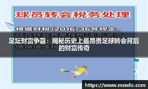 足坛财富争霸：揭秘历史上最昂贵足球转会背后的财富传奇