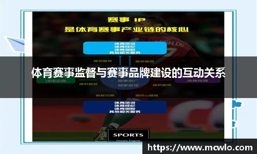体育赛事监督与赛事品牌建设的互动关系