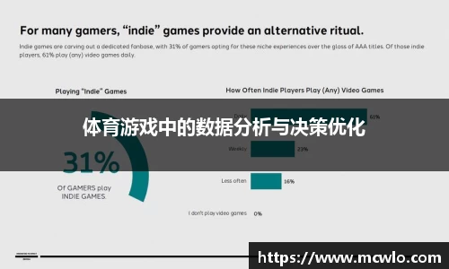 体育游戏中的数据分析与决策优化