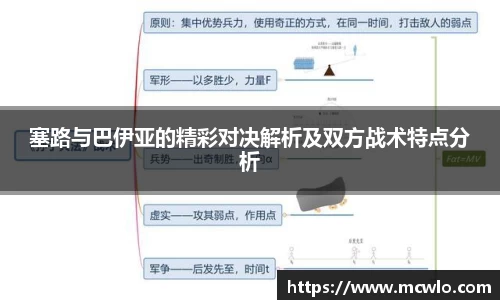 塞路与巴伊亚的精彩对决解析及双方战术特点分析