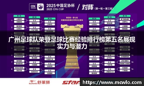 广州足球队荣登足球比赛经验排行榜第五名展现实力与潜力
